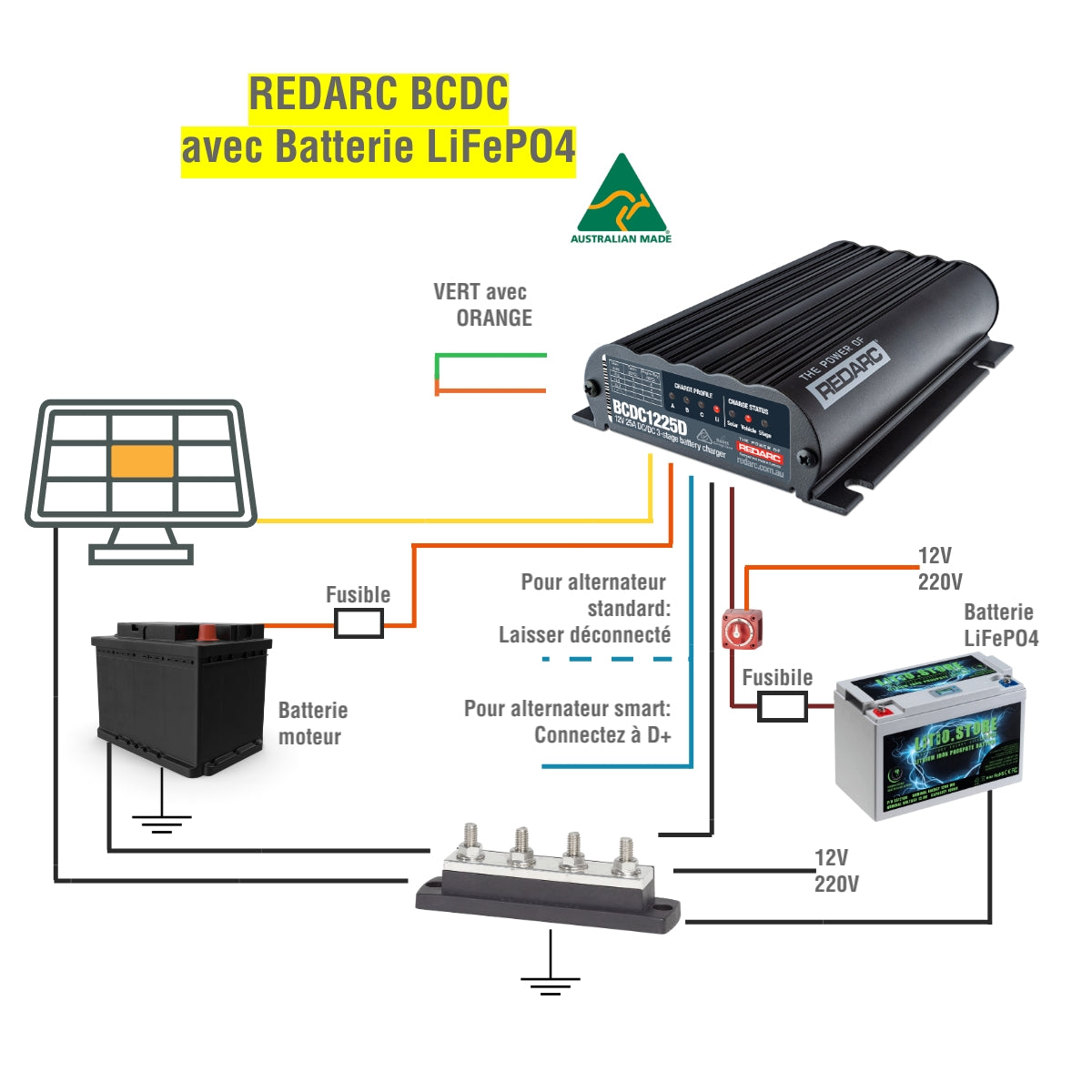 Redarc BCDCN1225 25A MPPT contrôleur de charge solaire + DC-DC chargeur avec l'alternateur - Waterproof