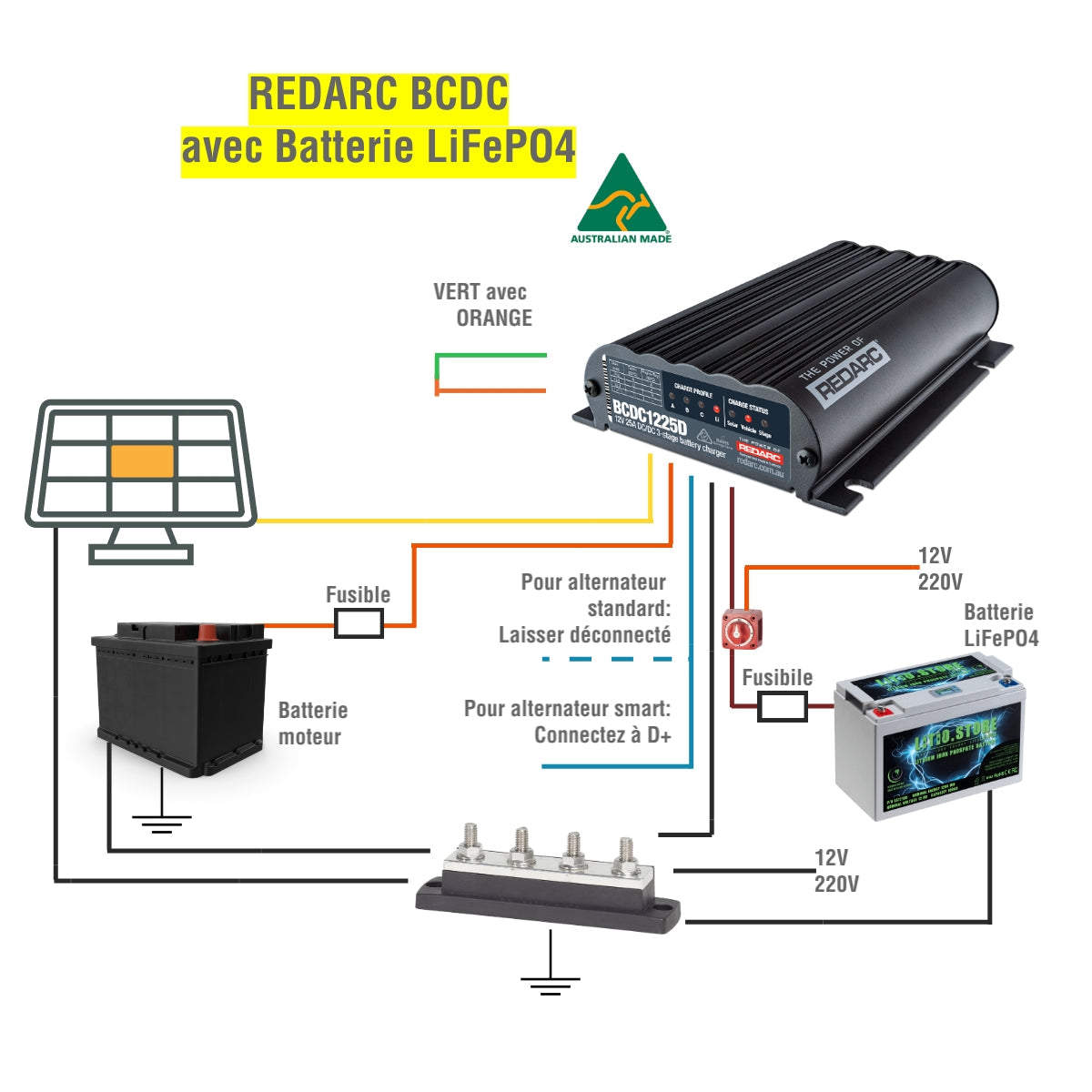 Redarc BCDC1250D 50A MPPT contrôleur de charge solaire + DC-DC chargeur avec l'alternateur - Waterproof